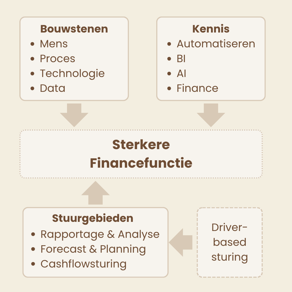 Website visual 2
